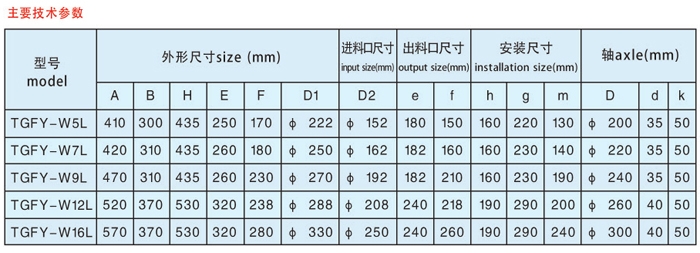 關(guān)風器