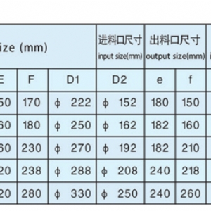 關(guān)風器